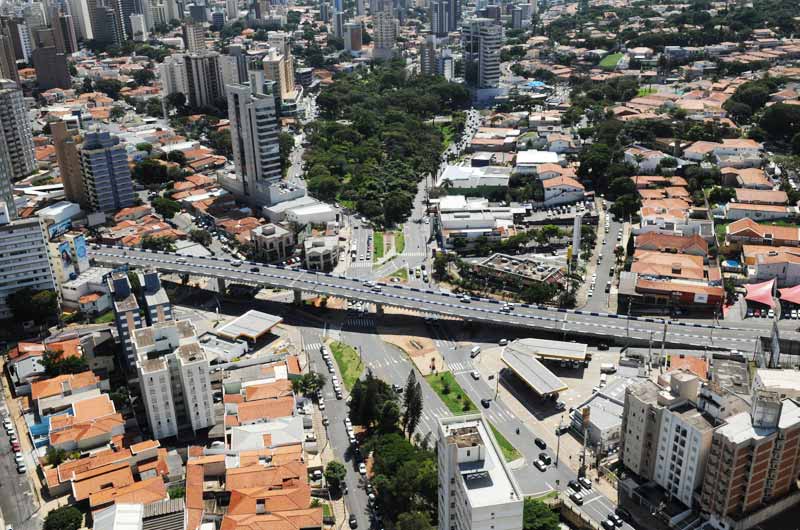 campinas_empresas