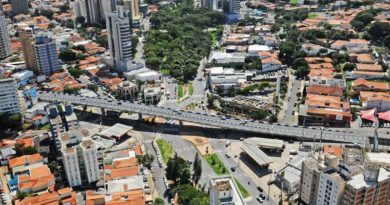 Mercado imobiliário