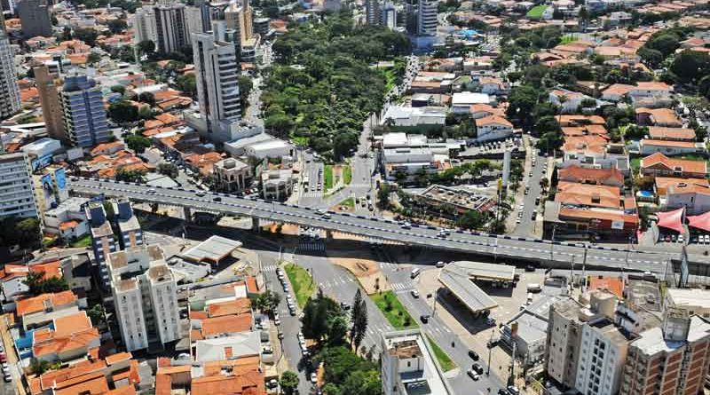 Mercado imobiliário