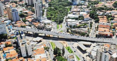 Mercado imobiliário