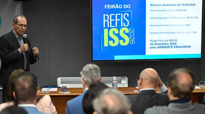 Refis do Iss